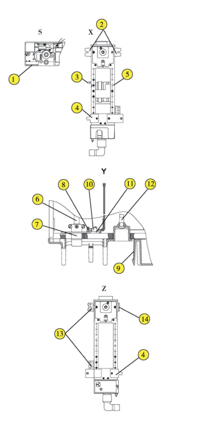 进出口呼吸机及零部件报关归类要求（附具体图解）